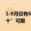 1-9月僅有6家房企銷售額過千億業(yè)內(nèi)：“銀十”可期