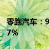 零跑汽車：9月交付33767臺，同比增長113.7%