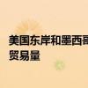 美國東岸和墨西哥灣港口開始大規(guī)模罷工 負(fù)責(zé)處理全美一半貿(mào)易量