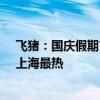 飛豬：國慶假期首日多個目的地旅游預訂量翻倍增長北京、上海最熱