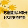 蘇州首批19家外資及港澳臺(tái)企業(yè)研究院立項(xiàng) 3年內(nèi)將獲得1.1億元支持經(jīng)費(fèi)