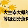 大主宰大概的內(nèi)容有蕭炎嗎那章出現(xiàn)（大主宰等級劃分蕭炎）