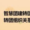 智慧團(tuán)建轉(zhuǎn)團(tuán)組織關(guān)系備注寫(xiě)什么（智慧團(tuán)建轉(zhuǎn)團(tuán)組織關(guān)系）