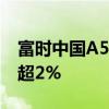 富時(shí)中國(guó)A50指數(shù)期貨跌超1%，此前一度漲超2%