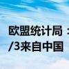 歐盟統(tǒng)計局：2023年歐盟高科技產(chǎn)品進口近1/3來自中國
