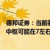 德邦證券：當(dāng)前基本面及貨幣政策反映的美元兌人民幣匯率中樞可能在7左右