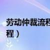 勞動仲裁流程怎么走去哪個部門（勞動仲裁流程）