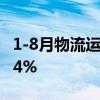 1-8月物流運行數(shù)據(jù)公布 物流總額同比增長5.4%