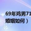 69年雞男71年豬女婚配怎么樣（雞和豬相配婚姻如何）