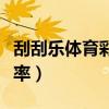 刮刮樂(lè)體育彩票和福利彩票中獎(jiǎng)率（彩票中獎(jiǎng)率）