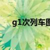 g1次列車圖片（g1次列車是最快的嗎）
