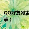 QQ好友列表顯示離線是什么意思（qq好友列表）