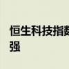 恒生科技指數(shù)強(qiáng)勢(shì)拉升漲超3% 科網(wǎng)股集體走強(qiáng)