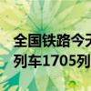 全國鐵路今天預計發(fā)送旅客1986萬人次 加開列車1705列