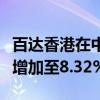 百達(dá)香港在中國建設(shè)銀行的持股比例從0.01%增加至8.32%