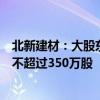 北新建材：大股東、副董事長(zhǎng)賈同春及其一致行動(dòng)人擬減持不超過(guò)350萬(wàn)股