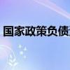 國家政策負債清零這是真的嗎（這是真的嗎）