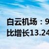 白云機(jī)場：9月旅客吞吐量595.53萬人次，同比增長13.24%