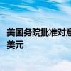 美國務(wù)院批準(zhǔn)對意大利、印度和羅馬尼亞的軍售 總額9.65億美元