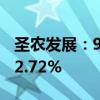 圣農(nóng)發(fā)展：9月銷售收入16.21億元 同比增長2.72%