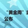 “黃金周”賣了多少房？25個(gè)城市“成績(jī)單”公布