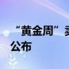 “黃金周”賣了多少房？25個(gè)城市“成績單”公布