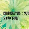 國(guó)家統(tǒng)計(jì)局：9月下旬與9月中旬相比，26種產(chǎn)品價(jià)格上漲，21種下降