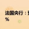 法國央行：預(yù)計(jì)法國三季度GDP增速為0.45%