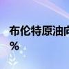 布倫特原油向下觸及75美元/桶，日內(nèi)跌3.02%