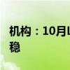機(jī)構(gòu)：10月LCD TV面板價格或?qū)⒂瓉碇沟胤€(wěn)