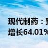 現(xiàn)代制藥：預(yù)計(jì)2024年前三季度凈利潤(rùn)同比增長(zhǎng)64.01%到74.65%