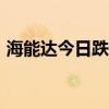 海能達(dá)今日跌6.07% 一機(jī)構(gòu)凈買入1.05億元