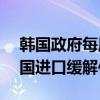 韓國政府每周進口200噸中國大白菜 依賴中國進口緩解供需矛盾