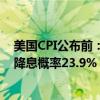 美國CPI公布前：美聯(lián)儲11月降息25BP的概率為76.1% 不降息概率23.9%