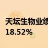 天壇生物業(yè)績快報：前三季度凈利潤同比增長18.52%