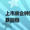 上市房企轉型初見成效 政策加碼力助行業(yè)止跌回穩(wěn)