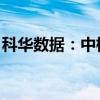 科華數據：中標寧夏新能源共享儲能電站項目