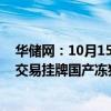 華儲(chǔ)網(wǎng)：10月15日中央儲(chǔ)備凍豬肉輪換出庫 本次出庫競(jìng)價(jià)交易掛牌國產(chǎn)凍豬肉19600噸