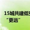 15城共建低空經(jīng)濟生態(tài)圈 讓無人機飛得更好、“更遠”