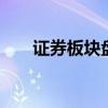 證券板塊盤初走低 中金公司逼近跌停
