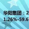 華陽集團(tuán)：2024年前三季度凈利潤預(yù)計(jì)增長51.26%-59.67%