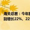 海關(guān)總署：今年前三季度集成電路、汽車、家用電器出口分別增長22%、22.5%、15.5%