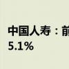 中國人壽：前三季度原保險保費(fèi)收入同比增長5.1%
