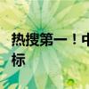 熱搜第一！中國主要城市成美網(wǎng)絡秘密入侵目標