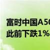 富時(shí)中國A50指數(shù)期貨短線拉升現(xiàn)漲超0.2%，此前下跌1%