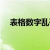 表格數(shù)字亂碼怎么處理（表格數(shù)字亂碼）