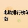 電腦排行榜筆記本前十名：熱門筆記本選購指南