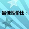 最佳性價比：6000元價位最強(qiáng)游戲本全解析