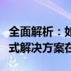 全面解析：如何查詢Dell售后服務(wù)網(wǎng)點(diǎn)？一站式解決方案在此！