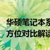 華碩筆記本系列大解析：哪個系列最優(yōu)秀？全方位對比解讀！